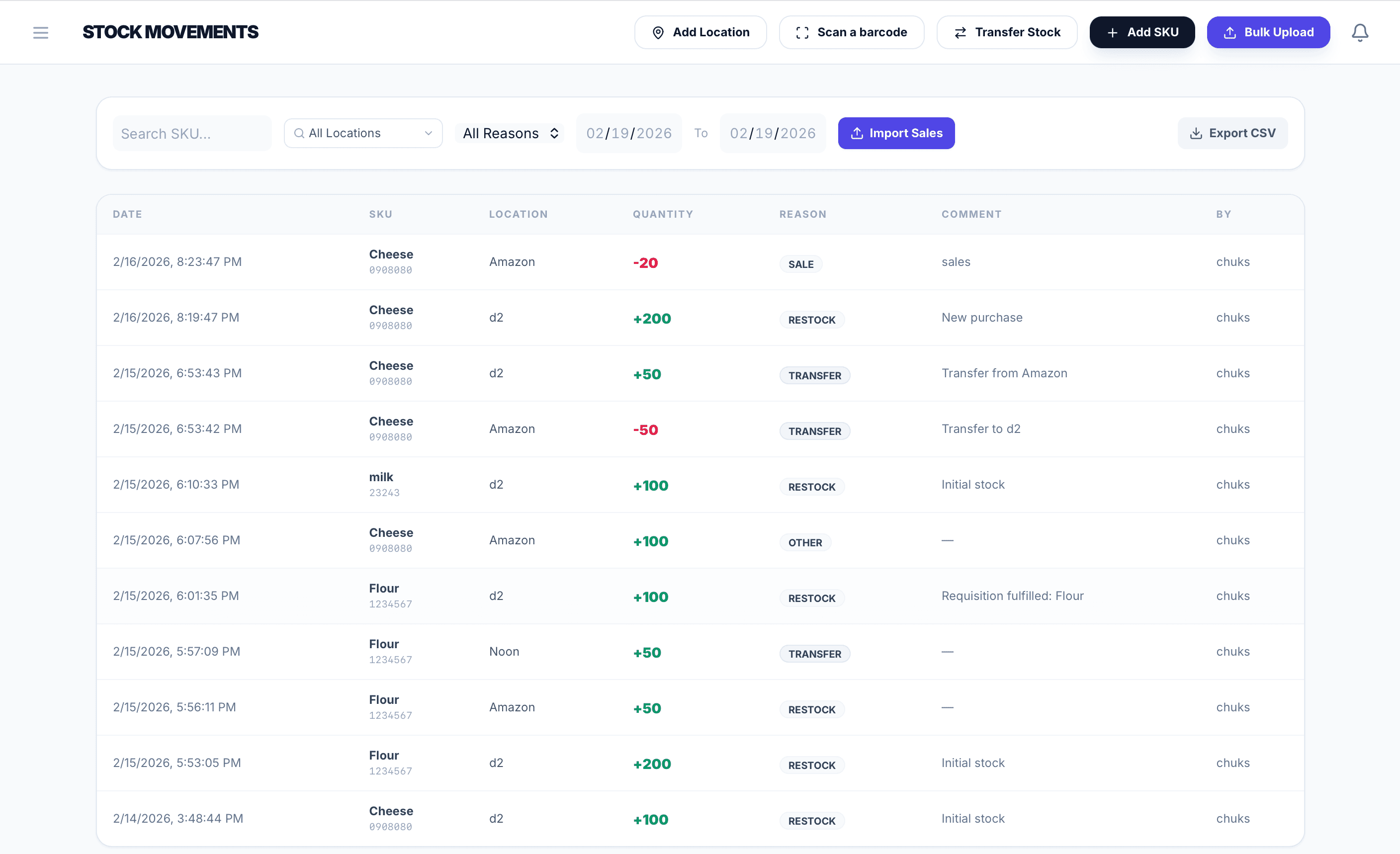Ceazr stock movement log showing dates, quantities, and reasons for every inventory change